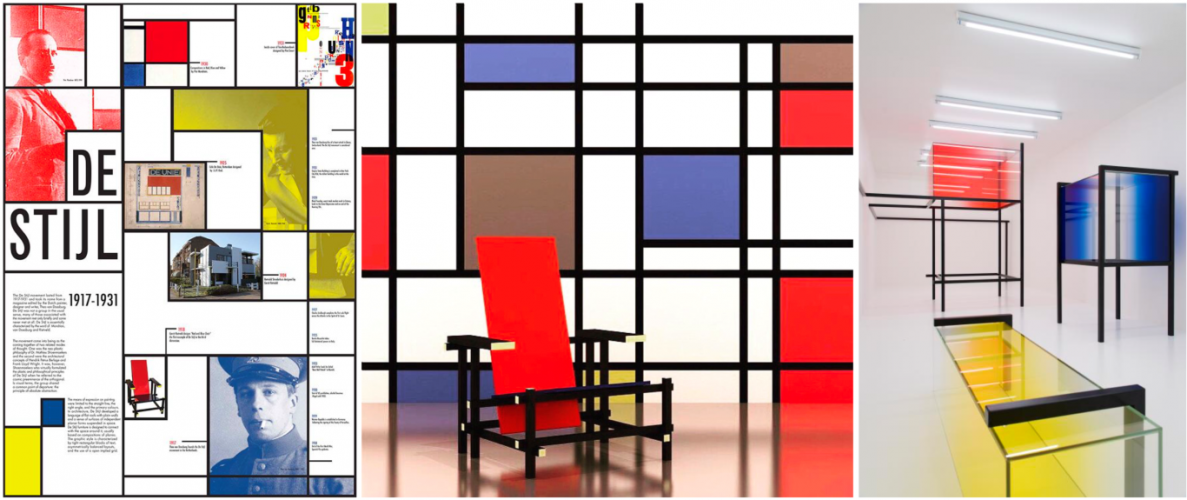 Image represents Κινήματα στο Design: De Stijl...